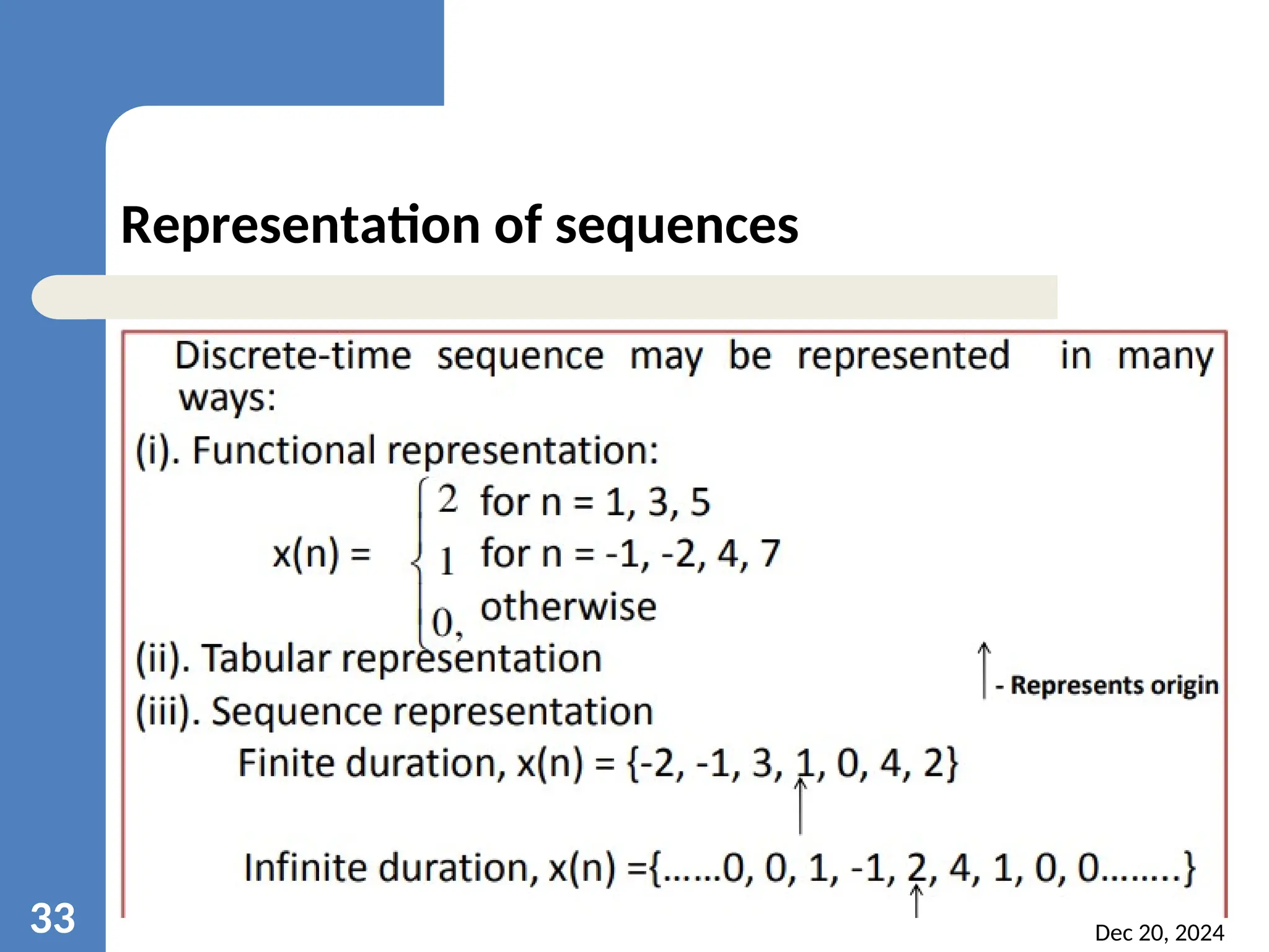 Dec 20, 2024 33 Representation of sequences 