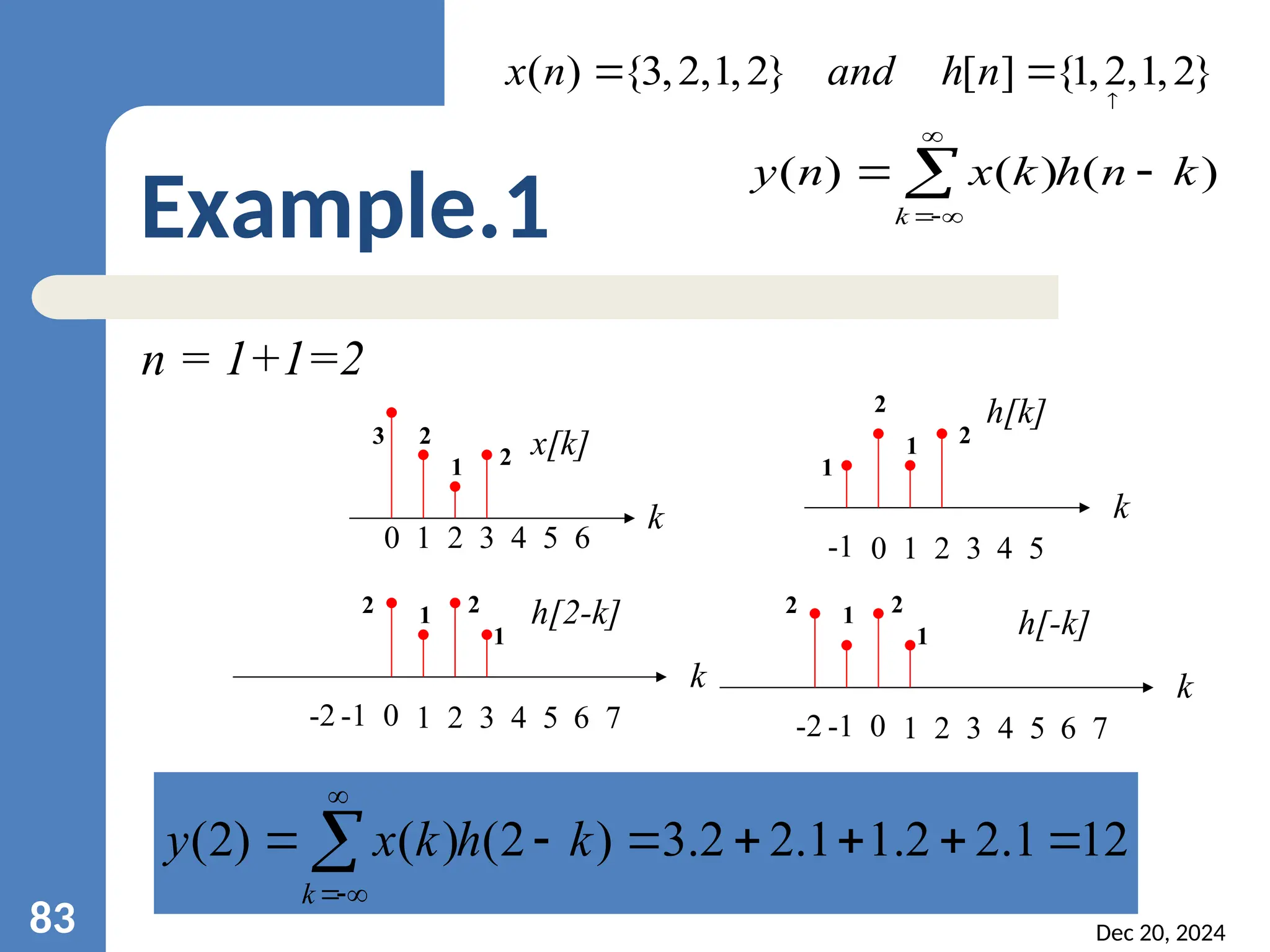 Dec 20, 2024 83 Example.1 0 1 2 3 4 5 6 k x[k] -1 0 1 2 3 4 5 k h[k] 1 2 3 4 5 6 7 k h[2-k] 0 -2 -1 12 1 . 2 2 . 1 1 . 2 2 . 3 ) 2 ( ) ( ) 2 (            k h k x y k 3 2 1 2 1 1 2 2 1 2 3 4 5 6 7 k h[-k] 0 -2 -1 2 1 1 2 2 1 1 2 ) ( ) ( ) ( k n h k x n y k       n = 1+1=2 } 2 , 1 , 2 , 1 { ] [ } 2 , 1 , 2 , 3 { ) (    n h and n x 