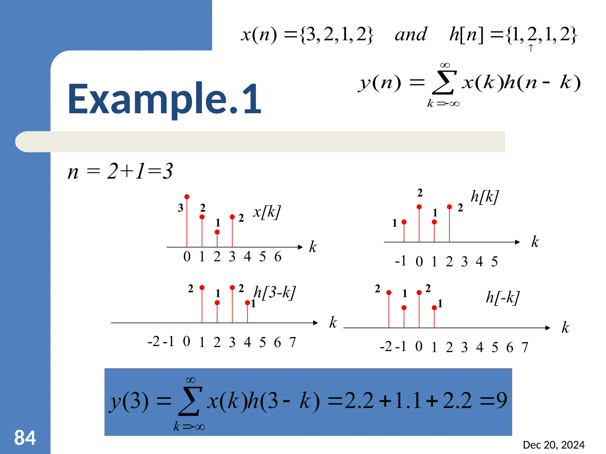 Dec 20, 2024 84 Example.1 0 1 2 3 4 5 6 k x[k] -1 0 1 2 3 4 5 k h[k] h[3-k] 1 2 3 4 5 6 7 k 0 -2 -1 9 2 . 2 1 . 1 2 . 2 ) 3 ( ) ( ) 3 (           k h k x y k 3 2 1 2 1 1 2 2 1 2 3 4 5 6 7 k h[-k] 0 -2 -1 2 1 1 2 2 1 1 2 ) ( ) ( ) ( k n h k x n y k       n = 2+1=3 } 2 , 1 , 2 , 1 { ] [ } 2 , 1 , 2 , 3 { ) (    n h and n x 