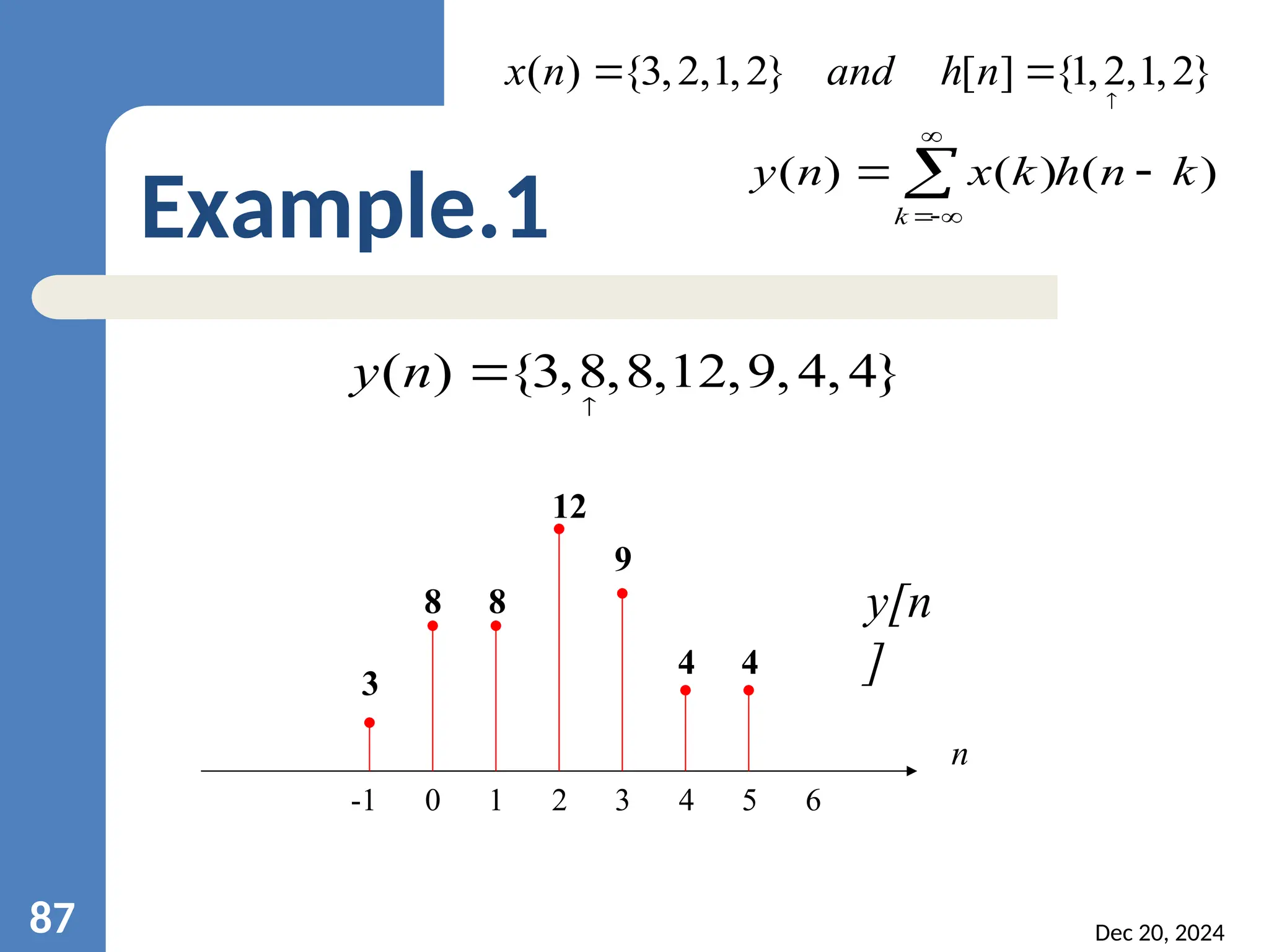 Dec 20, 2024 87 Example.1 0 1 2 3 4 5 6 n y[n ] -1 ) ( ) ( ) ( k n h k x n y k       } 2 , 1 , 2 , 1 { ] [ } 2 , 1 , 2 , 3 { ) (    n h and n x 3 8 8 12 9 4 4 } 4 , 4 , 9 , 12 , 8 , 8 , 3 { ) (   n y 