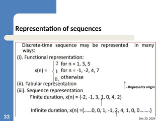 introduction to digital signal processing | PPT