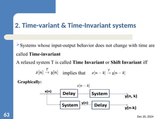 introduction to digital signal processing | PPT