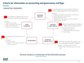 13
Criteria for elimination on accounting and governance red flags
PARAMETERS CONSIDERED
EARNINGS
QUALITY
BALANCE
SHEET HEALTH
WORKING
CAPITAL CYCLE
GOVERNANCE
FUND
DIVERSION
Large divergence in accounting v/s cash flow
entries suggest aggressive accounting policies
Examples:
× Divergence in EBITDA v/s Cash Flow from Operations
× Material below the line adjustments
× Outlier depreciation rates
× Significantnon-recurring items in income statement
× Qualified auditor opinions
Badly managed balance sheets at
higher risk of financial distress
Examples: Weak metrics on
× Interest coverage ratio
× Debt/Equity market capitalization
× Credit rating
Cash flow conversion & liquidity issues
are early signs of business problems
Example: Variabilityand deterioration in
× Debtor days, inventory days and creditor
days
Poor governance standards are a red
flag
Examples:
× Poor ESG ratings
× Negative vote recommendations by
proxy advisory firms
Imprudent management actions can
destroy minority shareholder value
Examples:
× High promoter pledge
× High related party transactions
× High loans and advances
× Poor returns on investments
Forensic analysis is a critical part of the elimination process
 
