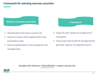 15
Framework for selecting overseas securities
 Diversification from home country risk
 Access to sectors where opportunities may
be limited in India
 Access to global best-in-class companies and
managements
 Assess fit with “quality at sensible price”
framework
 Assess past track record of management to
generate superior risk adjusted returns
Broadens the Universe + Diversification + Lowers country risk
Need for overseas securities Framework
 