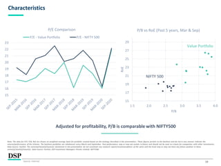 19
Characteristics
Source: Internal.
15
17
19
21
23
25
27
29
1.5 2.0 2.5 3.0 3.5 4.0
RoE
P/B
P/B vs RoE (Past 5 years, Mar & Sep)
Value Portfolio
NIFTY 500
Adjusted for profitability, P/B is comparable with NIFTY500
15
16
17
18
19
20
21
22
23
P/E Comparison
P/E - Value Portfolio P/E - NIFTY 500
Note: The data for P/E, P/B, RoE are shown on weighted average basis for portfolio created based on the strategy described in the presentation. These figures pertain to the backtest and do not in any manner indicate the
returns/performance of the Scheme. The backtest portfolios are rebalanced every March and September. Past performance may or may not sustain in future and should not be used as a basis for comparison with other investments.
Data Source: FactSet. The sector(s)/stock(s)/issuer(s) mentioned in this presentation do not constitute any research report/recommendation of the same and the Fund may or may not have any future position in these
sector(s)/stock(s)/issuer(s). Data Source: FactSet, DSP Investment Managers Private Limited, NIFTY500
 