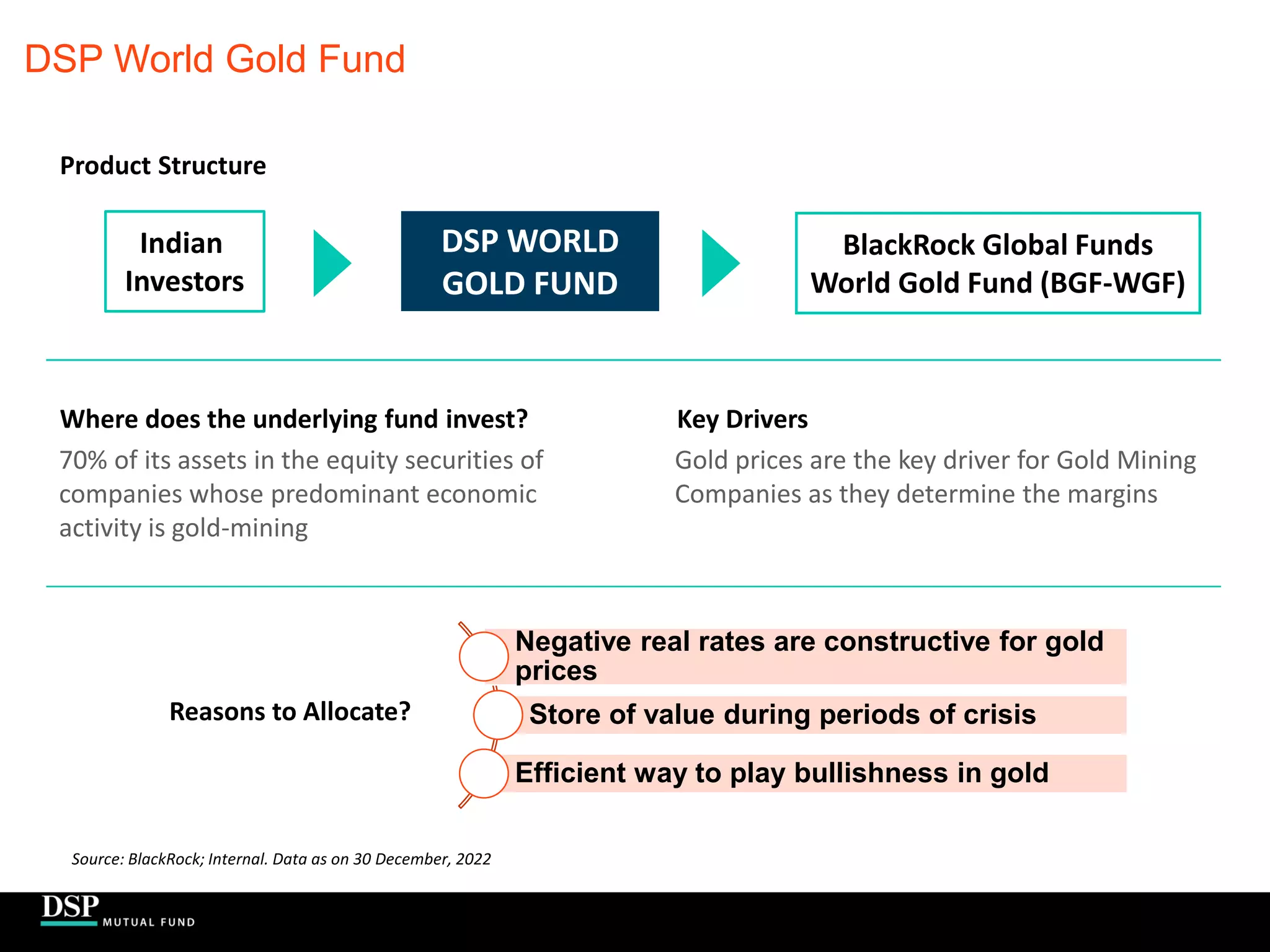 DSP World Gold Fund | PDF