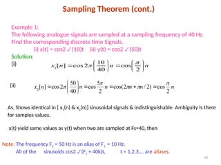 Digital Signal Processing chapter02.pptx