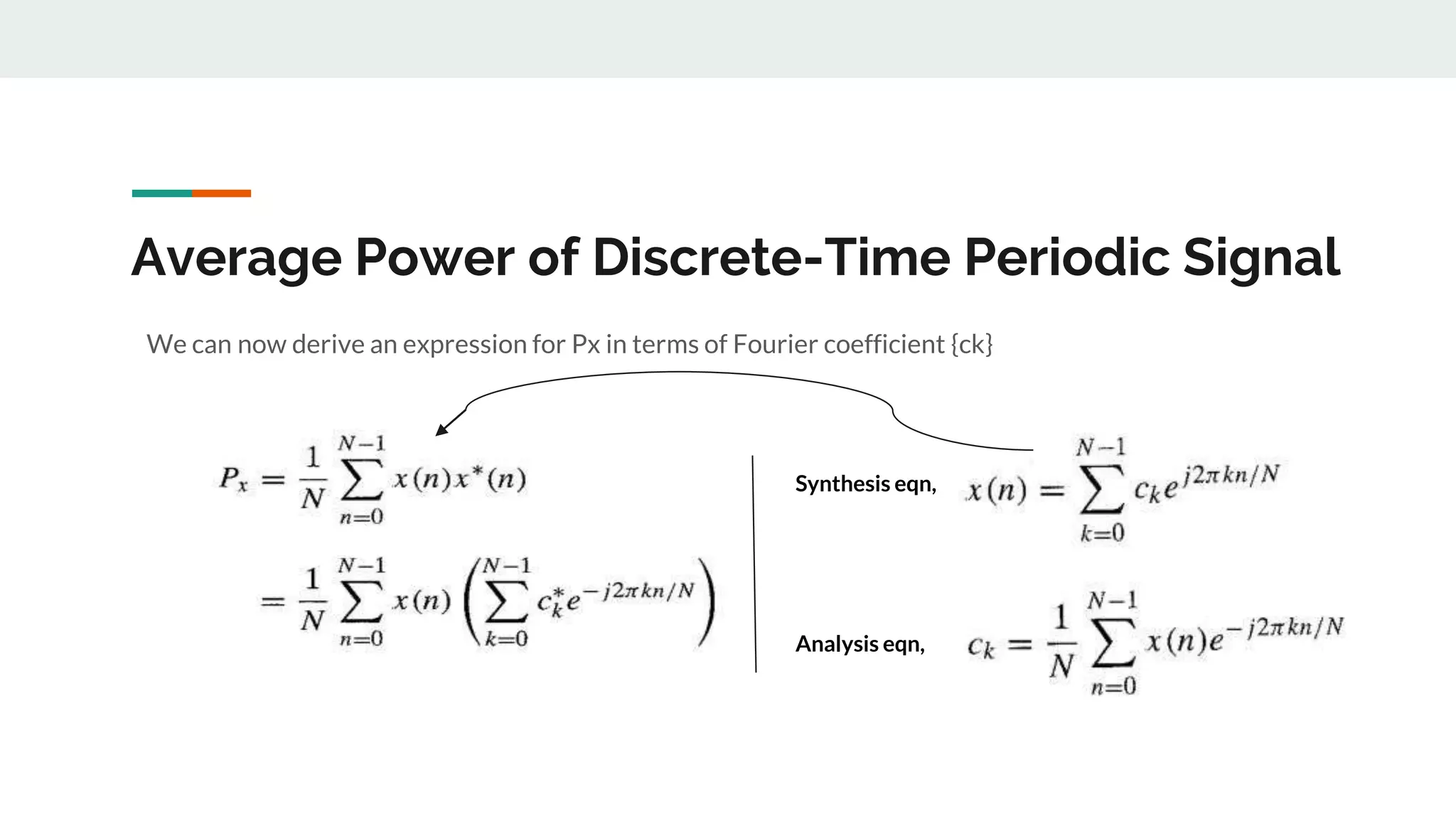 Average Power of Discrete-Time Periodic Signal
We can now derive an expression for Px in terms of Fourier coefficient {ck}
Synthesis eqn,
Analysis eqn,
 