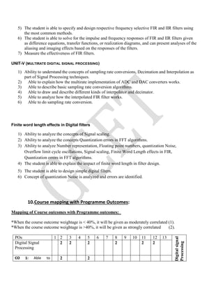 5) The student is able to specify and design respective frequency selective FIR and IIR filters using
the most common methods.
6) The student is able to solve for the impulse and frequency responses of FIR and IIR filters given
as difference equations, transfer functions, or realization diagrams, and can present analyses of the
aliasing and imaging effects based on the responses of the filters.
7) Measure the effectiveness of FIR filters.
UNIT-V (MULTIRATE DIGITAL SIGNAL PROCESSING)
1) Ability to understand the concepts of sampling rate conversions, Decimation and Interpolation as
part of Signal Processing techniques.
2) Able to explain how the multirate implementation of ADC and DAC converters works.
3) Able to describe basic sampling rate conversion algorithms.
4) Able to draw and describe different kinds of interpolator and decimator.
5) Able to analyze how the interpolated FIR filter works.
6) Able to do sampling rate conversion.
Finite word length effects in Digital filters
1) Ability to analyze the concepts of Signal scaling.
2) Ability to analyze the concepts Quantization errors in FFT algorithms.
3) Ability to analyze Number representation, Floating point numbers, quantization Noise,
Overflow limit cycle oscillations, Signal scaling, Finite Word Length effects in FIR,
Quantization errors in FFT algorithms.
4) The student is able to explain the impact of finite word length in filter design.
5) The student is able to design simple digital filters.
6) Concept of quantization Noise is analyzed and errors are identified.
10.Course mapping with Programme Outcomes:
Mapping of Course outcomes with Programme outcomes:
*When the course outcome weightage is < 40%, it will be given as moderately correlated (1).
*When the course outcome weightage is >40%, it will be given as strongly correlated (2).
POs 1 2 3 4 5 6 7 8 9 10 11 12 13
Digitalsignal
Processing
s
Digital Signal
Processing
2 2 2 2 2 2
CO 1: Able to 2 2
 