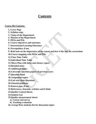 Contents
Course file Contents:
1. Cover Page
2. Syllabus copy
3. Vision of the Department
4. Mission of the Department
5. PEOs and POs
6. Course objectives and outcomes
7. Instructional Learning Outcomes
8. Prerequisites, if any
9. Brief note on the importance of the course and how it fits into the curriculum
10.Course mapping with PEOs and POs
11.Class Time Table
12.Individual Time Table
13.Micro Plan with dates and closure report
14.Detailed notes
15.Additional topics
16.University Question papers of previous years
17.Question Bank
18.Assignment topics
19.Unit wise Quiz Questions
20.Tutorial problems
21.Known gaps ,if any
22.References, Journals, websites and E-links
23.Quality Control Sheets
24.Student List
25.Quality measurement sheets
a) Course end survey
b) Teaching evaluation
26. Group-Wise students list for discussion topics
 