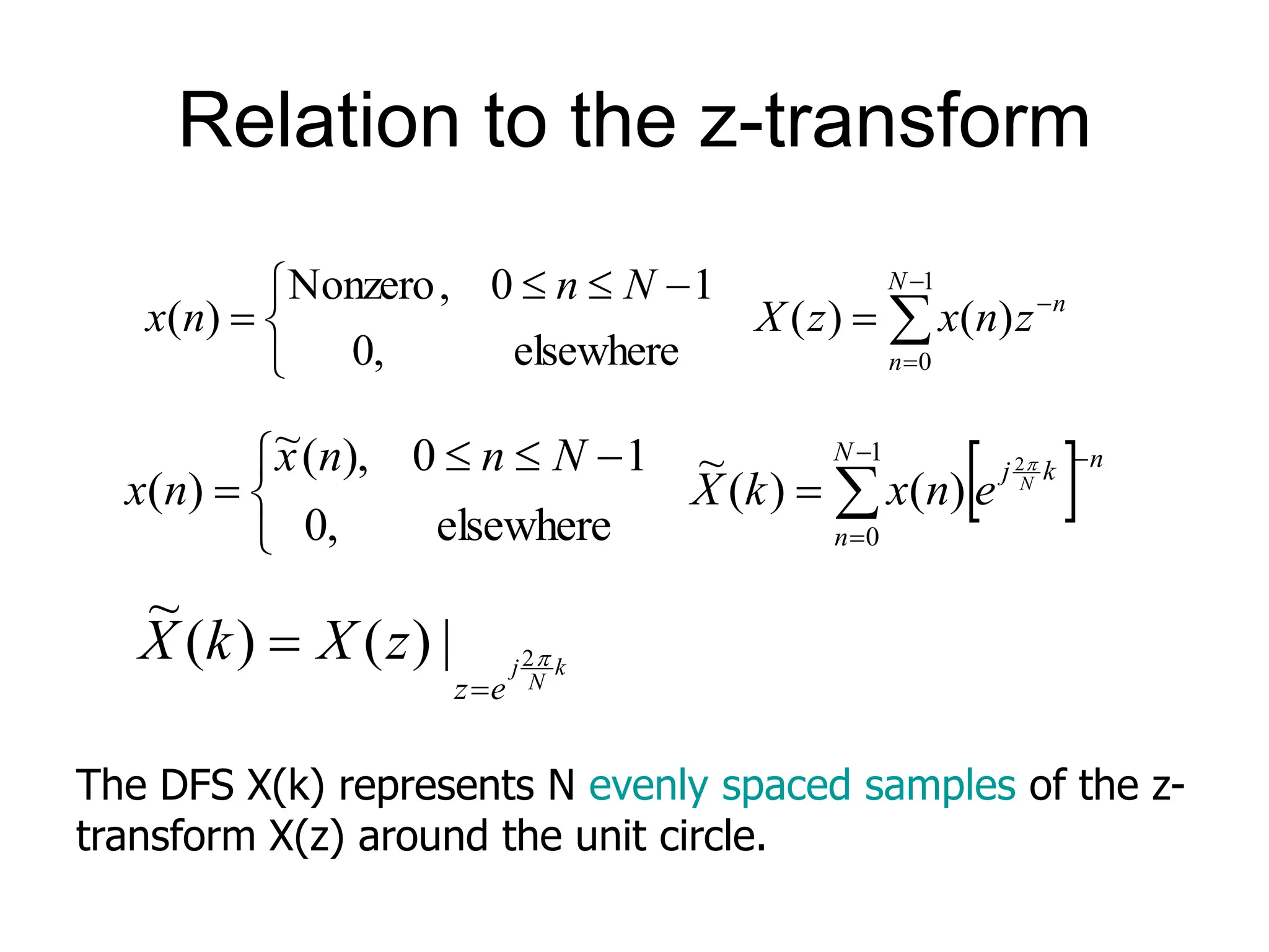 Relation to the z-transform             1 0 ) ( ) ( elsewhere , 0 1 0 , Nonzero ) ( N n n z n x z X N n n x               1 0 2 ) ( ) ( ~ elsewhere , 0 1 0 ), ( ~ ) ( N n n k j N e n x k X N n n x n x  k N j e z z X k X  2 | ) ( ) ( ~   The DFS X(k) represents N evenly spaced samples of the z- transform X(z) around the unit circle. 