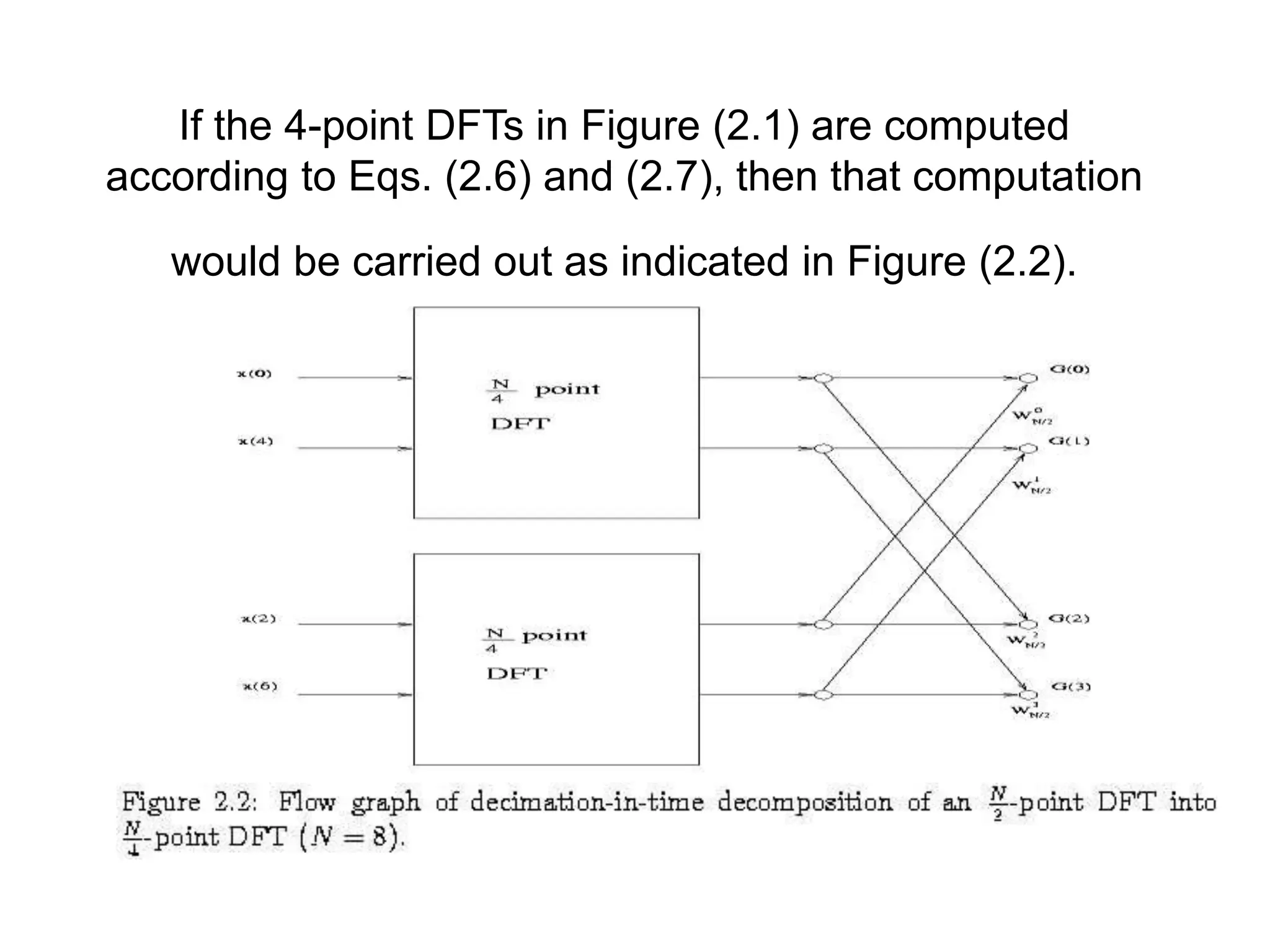 If the 4-point DFTs in Figure (2.1) are computed according to Eqs. (2.6) and (2.7), then that computation would be carried out as indicated in Figure (2.2). 