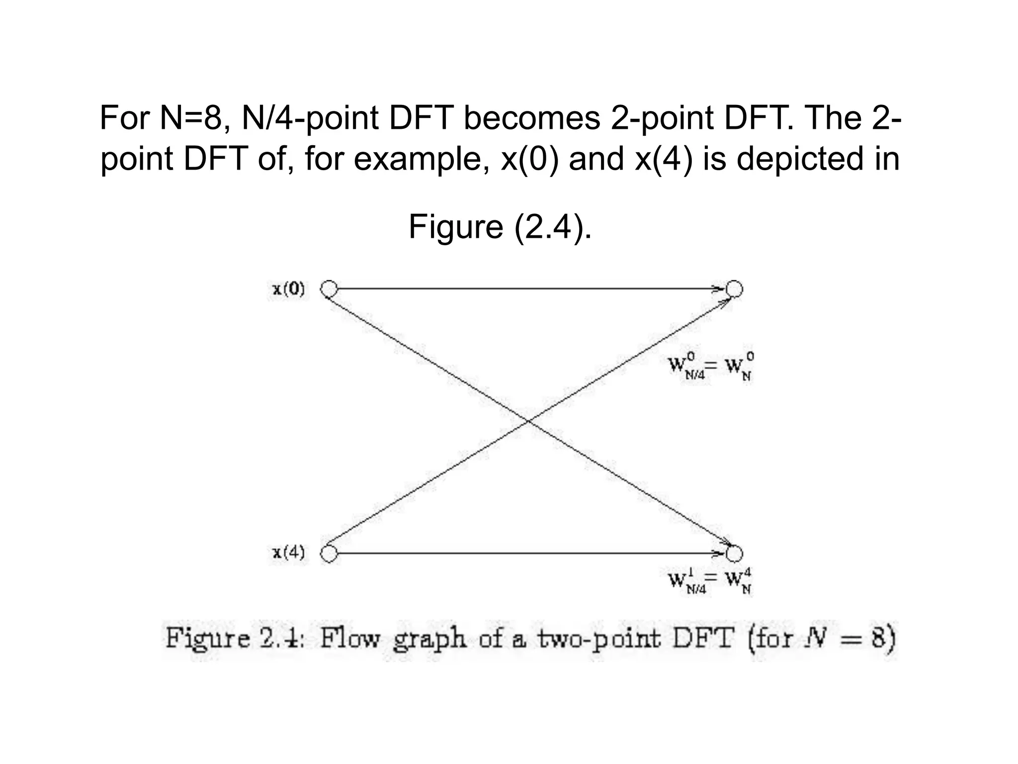 For N=8, N/4-point DFT becomes 2-point DFT. The 2- point DFT of, for example, x(0) and x(4) is depicted in Figure (2.4). 