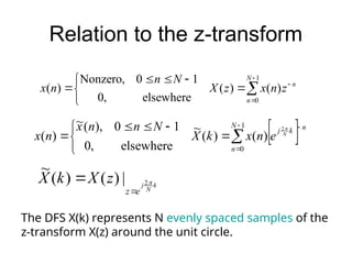Relation to the z-transform







 



1
0
)
(
)
(
elsewhere
,
0
1
0
,
Nonzero
)
(
N
n
n
z
n
x
z
X
N
n
n
x
 







 



1
0
2
)
(
)
(
~
elsewhere
,
0
1
0
),
(
~
)
(
N
n
n
k
j N
e
n
x
k
X
N
n
n
x
n
x

k
N
j
e
z
z
X
k
X 
2
|
)
(
)
(
~


The DFS X(k) represents N evenly spaced samples of the
z-transform X(z) around the unit circle.
 