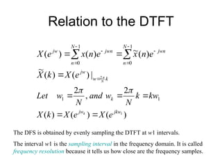 Relation to the DTFT
k
w
jw
N
n
jwn
N
n
jwn
jw
N
e
X
k
X
e
n
x
e
n
x
e
X

2
|
)
(
)
(
~
)
(
~
)
(
)
(
1
0
1
0









 

)
(
)
(
)
(
2
,
2
1
1
1
jkw
jw
k
e
X
e
X
k
X
kw
k
N
w
and
N
w
Let
k







The DFS is obtained by evenly sampling the DTFT at w1 intervals.
The interval w1 is the sampling interval in the frequency domain. It is called
frequency resolution because it tells us how close are the frequency samples.
 