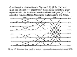 Combining the observations in Figures (2.6), (2.5), (2.4) and
(2.3), the efficient FFT algorithm in the computational flow graph
representation for N=8 is obtained as shown in Figure (2.7). The
algorithm requires N/2log2N complex multiplications and N log2
N complex additions.
 