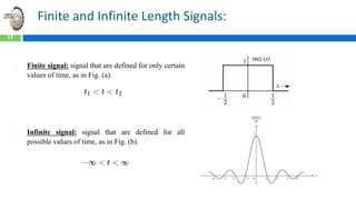 DSP 1.pdf Digital Procesing signal suez canal university | PDF