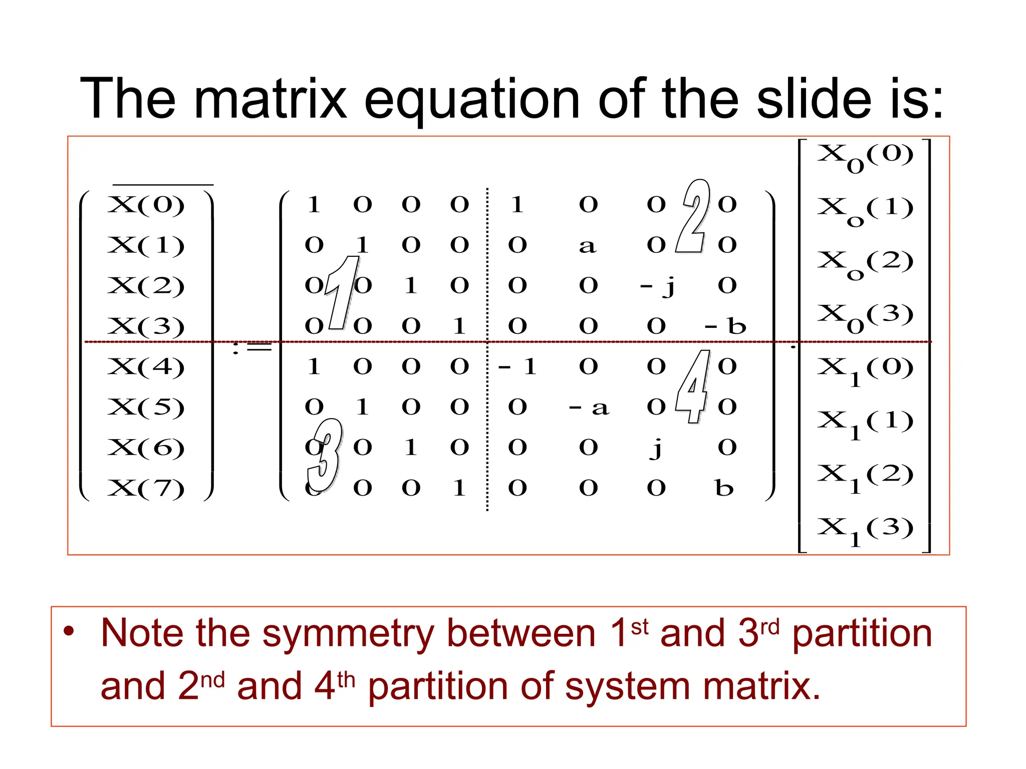 The matrix equation of the slide is:
• Note the symmetry between 1st
and 3rd
partition
and 2nd
and 4th
partition of system matrix.
X 0
( )
X 1
( )
X 2
( )
X 3
( )
X 4
( )
X 5
( )
X 6
( )
X 7
( )























1
0
0
0
1
0
0
0
0
1
0
0
0
1
0
0
0
0
1
0
0
0
1
0
0
0
0
1
0
0
0
1
1
0
0
0
1

0
0
0
0
a
0
0
0
a

0
0
0
0
j

0
0
0
j
0
0
0
0
b

0
0
0
b






















X
0
0
( )
X
o
1
( )
X
o
2
( )
X
0
3
( )
X
1
0
( )
X
1
1
( )
X
1
2
( )
X
1
3
( )
































 