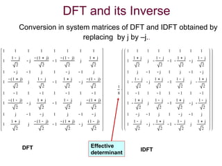 DSP12_PP 8 POINT RADIX-2 pptDIT-FFT.ppt