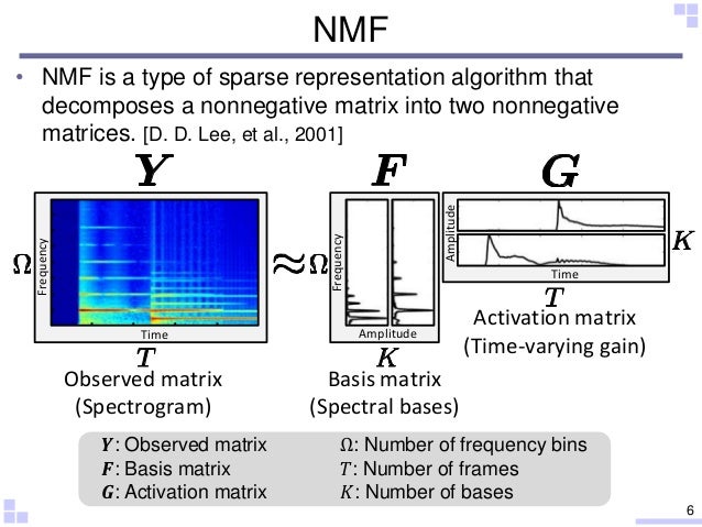 non negative matrix factorization