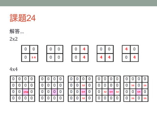 課題24
解答…
2x2
4x4
 
