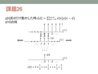 課題26
x[n]
y[n]
0 1 2 ……
-1 0 1 ……
1
1/3
𝑧 0 = 0 ×
1
3
+ 1 ×
1
3
+ 1 ×
1
3
=
2
3
z[n]
2/3
0 1 2 ……
y[n]をdだけ動かした時𝑧 𝑑 = 𝑛=−∞
𝑛=∞
𝑥 𝑛 𝑦[𝑛 − 𝑑]
d=0の時
 