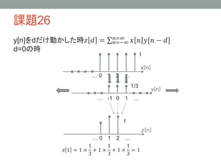 課題26
x[n]
y[n]
0 1 2 ……
-1 0 1 ……
1
1/3
𝑧 1 = 1 ×
1
3
+ 1 ×
1
3
+ 1 ×
1
3
= 1
z[n]
1
0 1 2 ……
y[n]をdだけ動かした時𝑧 𝑑 = 𝑛=−∞
𝑛=∞
𝑥 𝑛 𝑦[𝑛 − 𝑑]
d=0の時
 