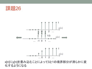 課題26
x[n]
y[n]
0 1 2 ……
-1 0 1 ……
1
1/3
z[n]
1
0 1 2 ……
x[n]にy[n]を畳み込むことによって0と1の境界部分が滑らかに変
化するようになる
 