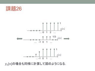課題26
x[n]
y[n]
0 1 2 ……
-1 0 1 ……
1
1/3
z[n]
1
-1 0 1 ……
𝑦2[𝑛]の場合も同様に計算して図のようになる．
 