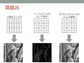 課題26
−1 -1 −1
−1 9 −1
−1 −1 −1
1 0 −1
2 0 −2
1 0 −1
1
9
1
9
1
9
1
9
1
9
1
9
1
9
1
9
1
9
平滑化フィルタ
ソーベルフィルタ
（エッジ抽出）
ラプラシアンフィルタ
（エッジ強調）
 