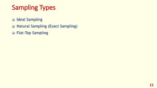 DSP_2018_FOEHU - Lec 02 - Sampling of Continuous Time Signals | PDF