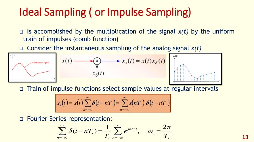 DSP_2018_FOEHU - Lec 02 - Sampling of Continuous Time Signals