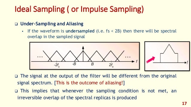 Dsp 2018 Foehu Lec 02 Sampling Of Continuous Time Signals Dsp 2018 Foehu Lec 02 Sampling Of Continuous Time Signals