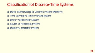 DSP_2018_FOEHU - Lec 03 - Discrete-Time Signals and Systems | PDF