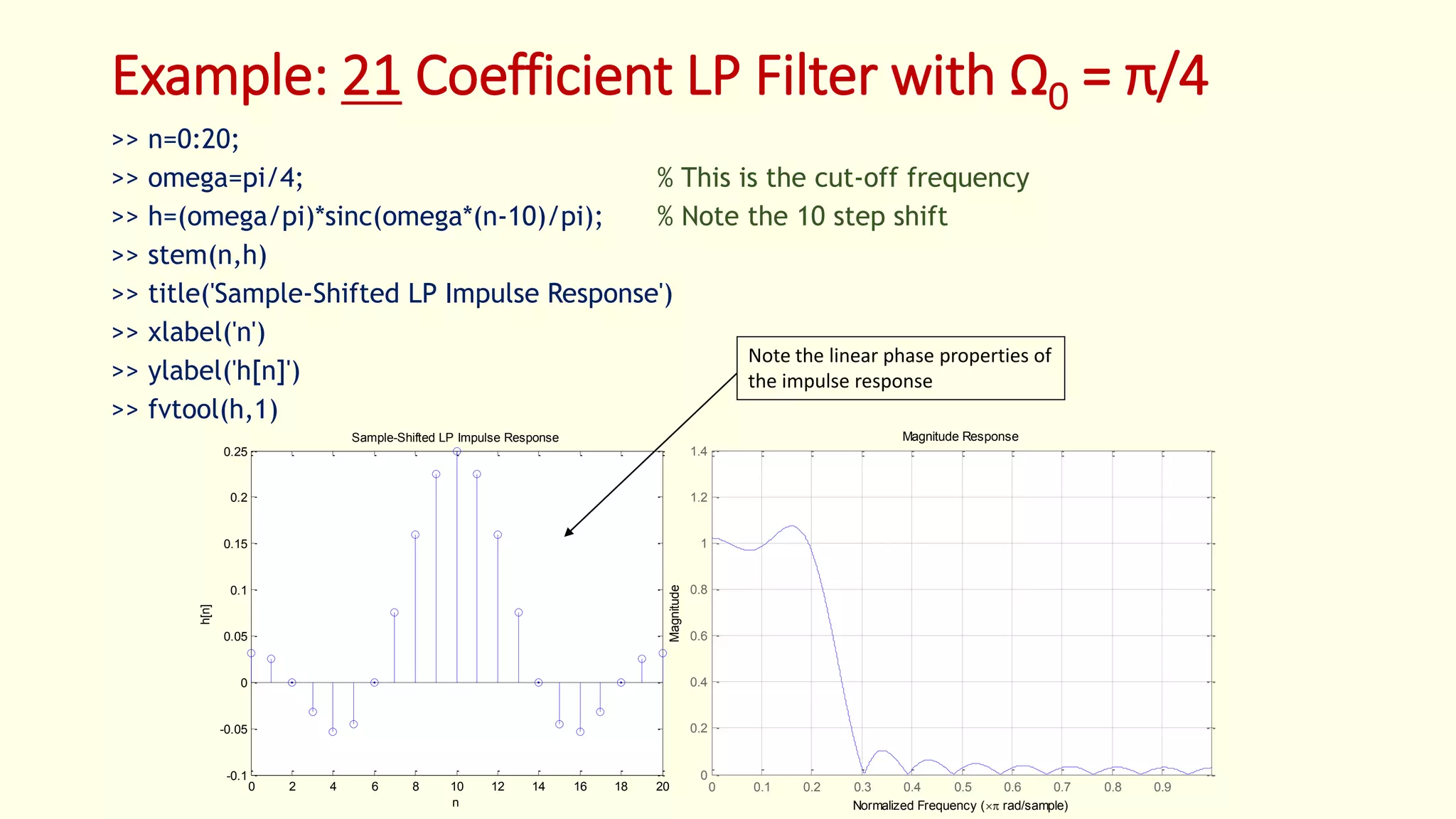 >> n=0:20;
>> omega=pi/4; % This is the cut-off frequency
>> h=(omega/pi)*sinc(omega*(n-10)/pi); % Note the 10 step shift
>> stem(n,h)
>> title('Sample-Shifted LP Impulse Response')
>> xlabel('n')
>> ylabel('h[n]')
>> fvtool(h,1)
0 2 4 6 8 10 12 14 16 18 20
-0.1
-0.05
0
0.05
0.1
0.15
0.2
0.25
Sample-Shifted LP Impulse Response
n
h[n]
0 0.1 0.2 0.3 0.4 0.5 0.6 0.7 0.8 0.9
0
0.2
0.4
0.6
0.8
1
1.2
1.4
Normalized Frequency ( rad/sample)
Magnitude
Magnitude Response
Note the linear phase properties of
the impulse response
Example: 21 Coefficient LP Filter with Ω0 = π/4
 