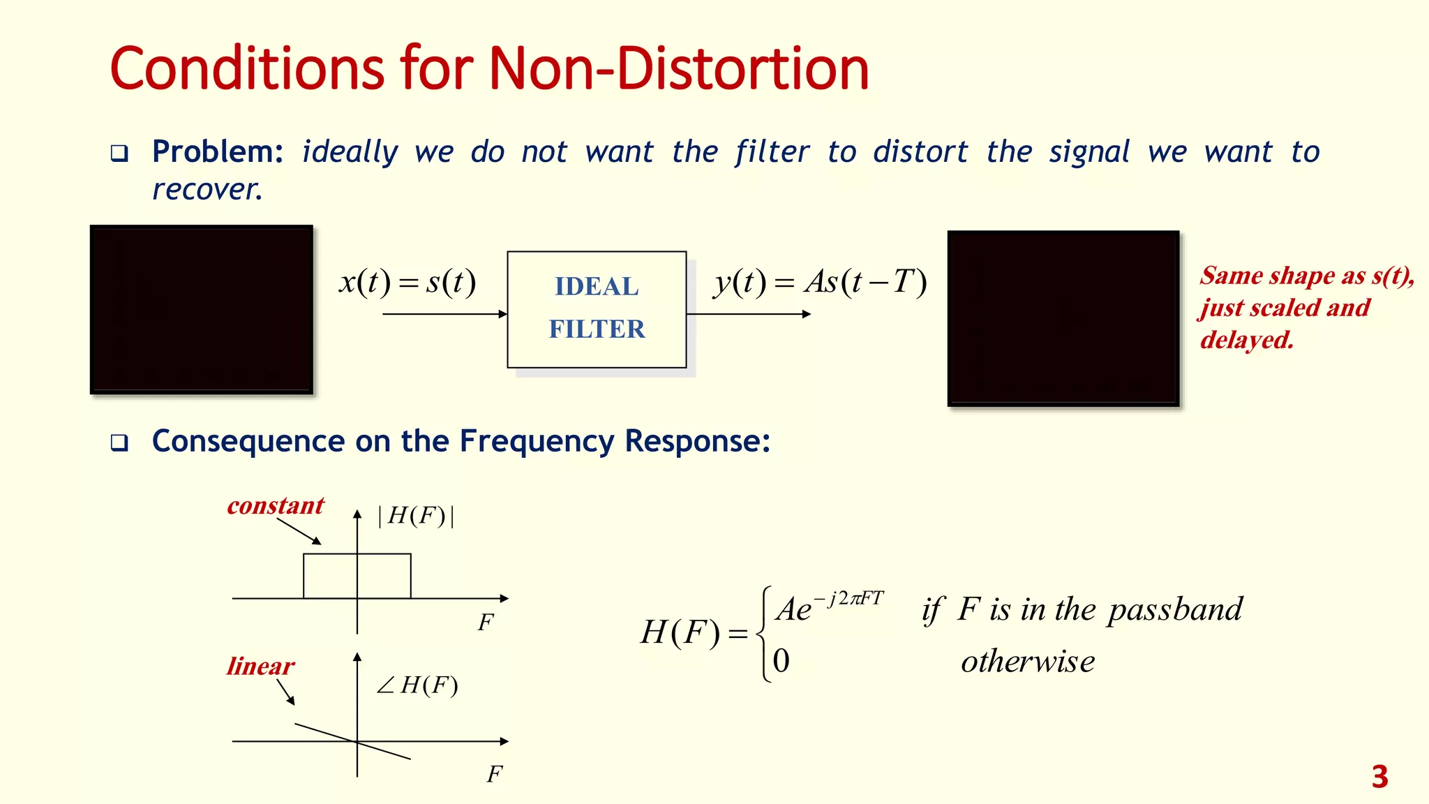 Conditions for Non-Distortion
 Problem: ideally we do not want the filter to distort the signal we want to
recover.
 Consequence on the Frequency Response:
3
IDEAL
FILTER
)()( tstx  )()( TtAsty  Same shape as s(t),
just scaled and
delayed.
0 200 400 600 800 1000
-2
-1.5
-1
-0.5
0
0.5
1
1.5
2
0 200 400 600 800 1000
-2
-1.5
-1
-0.5
0
0.5
1
1.5
2





otherwise
passbandtheinisFifAe
FH
FTj
0
)(
2
F
F
|)(| FH
)(FH
constant
linear
 