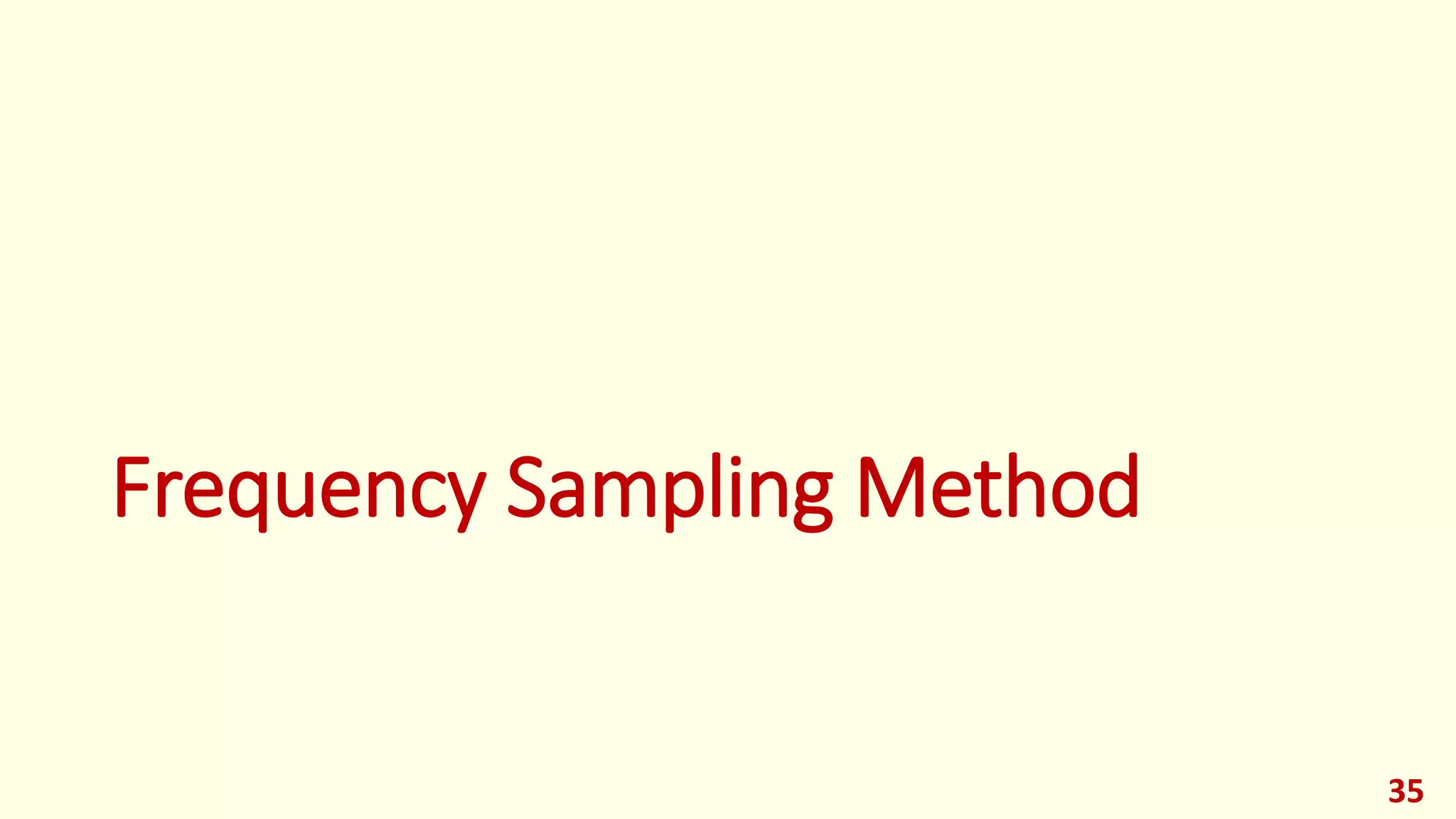 Frequency Sampling Method
35
 