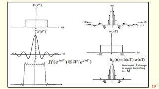 DSP_2018_FOEHU - Lec 06 - FIR Filter Design | PDF