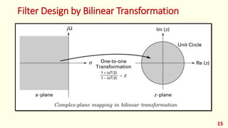 15
Filter Design by Bilinear Transformation
 