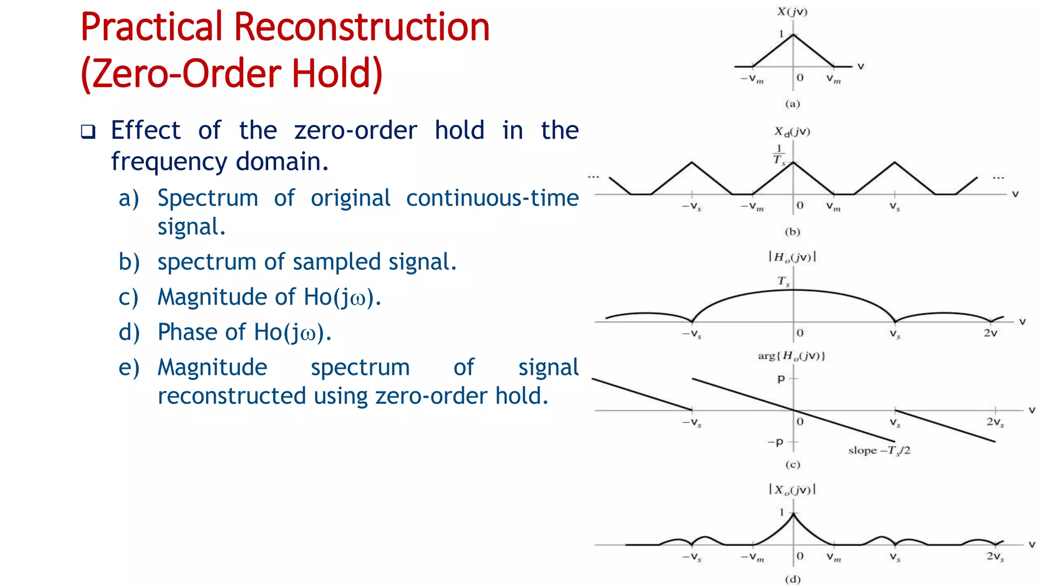 Practical Reconstruction
(Zero-Order Hold)
 Effect of the zero-order hold in the
frequency domain.
a) Spectrum of original continuous-time
signal.
b) spectrum of sampled signal.
c) Magnitude of Ho(j).
d) Phase of Ho(j).
e) Magnitude spectrum of signal
reconstructed using zero-order hold.
16
 