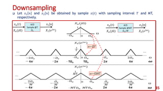 Dsp 2018 foehu - lec 10 - multi-rate digital signal processing | PDF