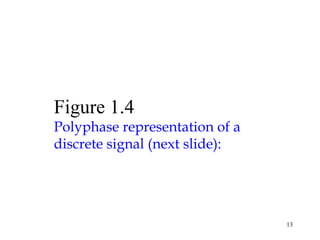 Figure 1.4
Polyphase representation of a
discrete signal (next slide):




                                13
 
