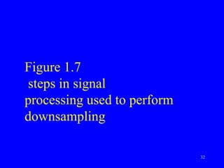 Figure 1.7
steps in signal
processing used to perform
downsampling

                             32
 