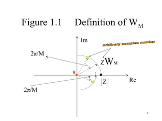 Figure 1.1   Definition of WM
                 Im

  2π/M
                          Z WM
             0        1
                          Z      Re
2π/M


                                      6
 
