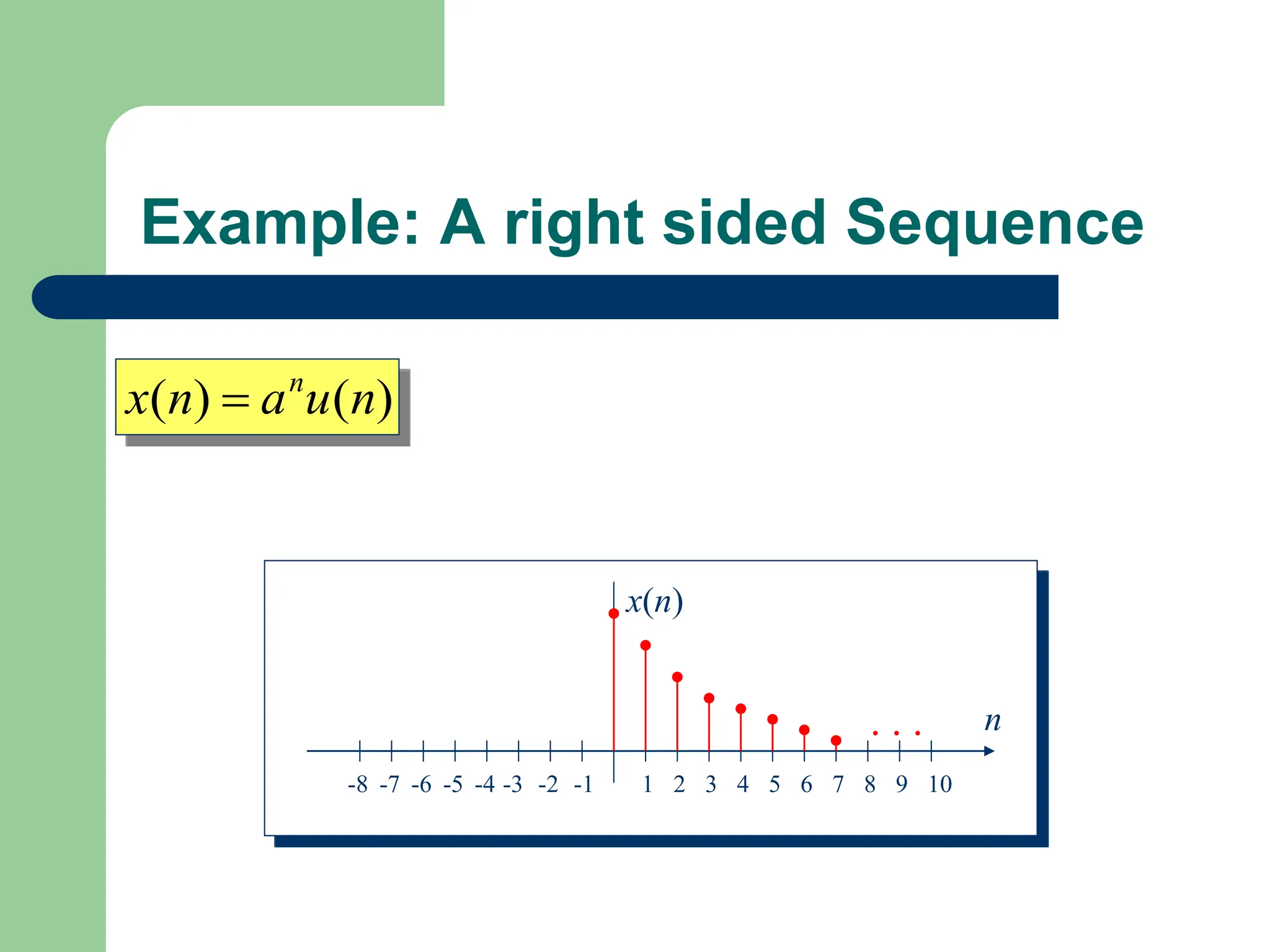 Example: A right sided Sequence
)
(
)
( n
u
a
n
x n

1 2 3 4 5 6 7 8 9 10
-1
-2
-3
-4
-5
-6
-7
-8
n
x(n)
. . .
 