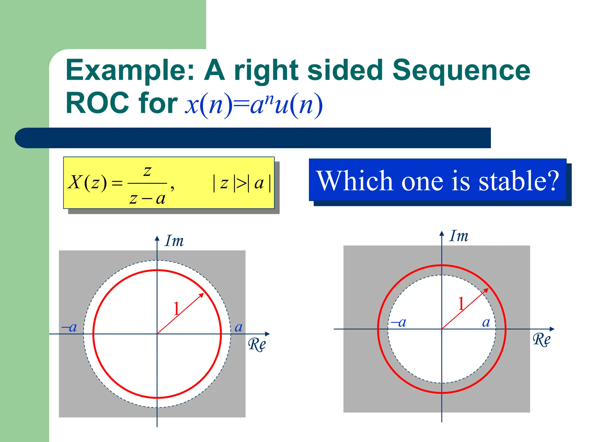 a
a
Example: A right sided Sequence
ROC for x(n)=anu(n)
|
|
|
|
,
)
( a
z
a
z
z
z
X 


Re
Im
1
a
a
Re
Im
1
Which one is stable?
 