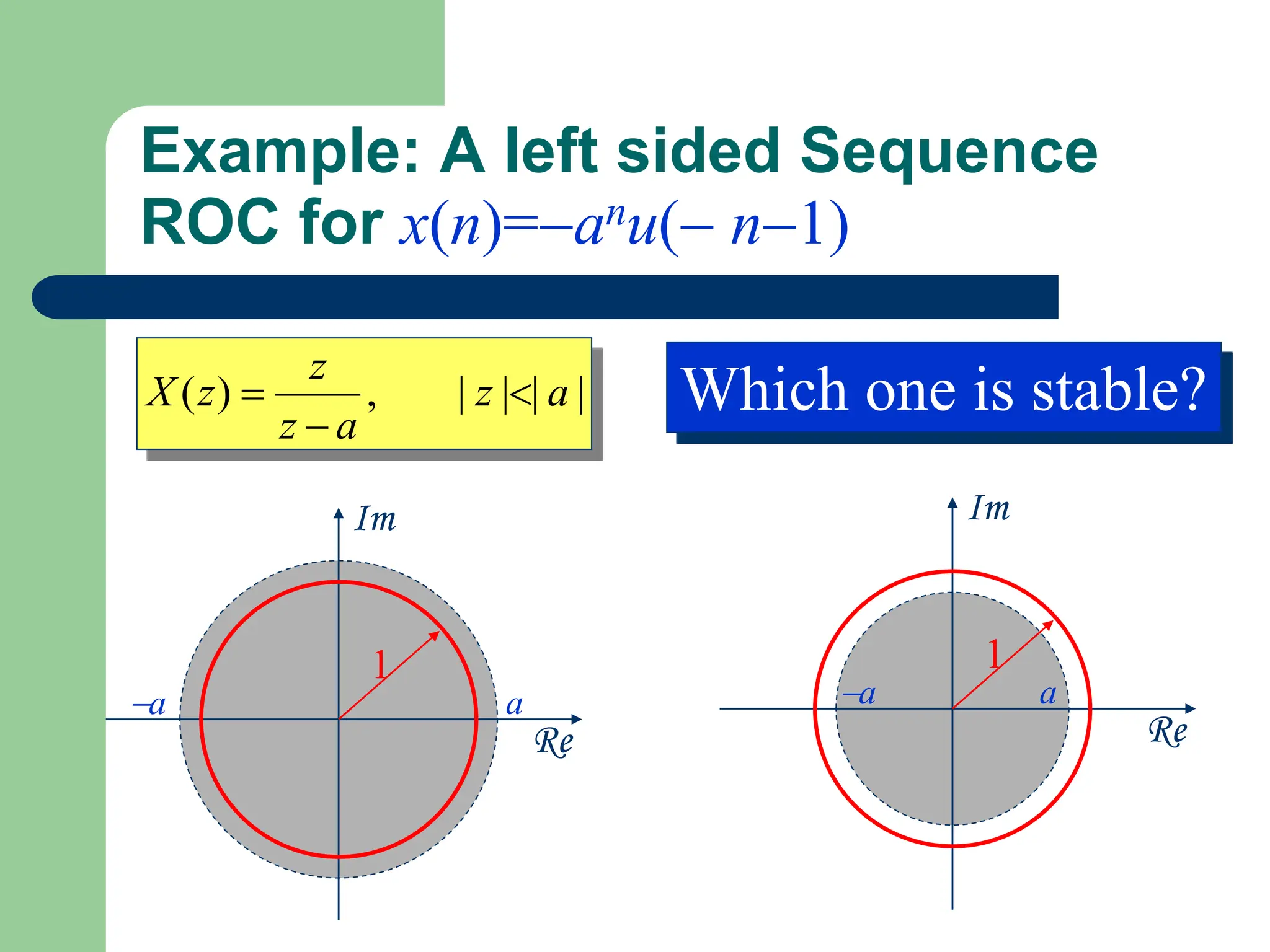a
a
Example: A left sided Sequence
ROC for x(n)=anu( n1)
|
|
|
|
,
)
( a
z
a
z
z
z
X 


Re
Im
1
a
a
Re
Im
1
Which one is stable?
 