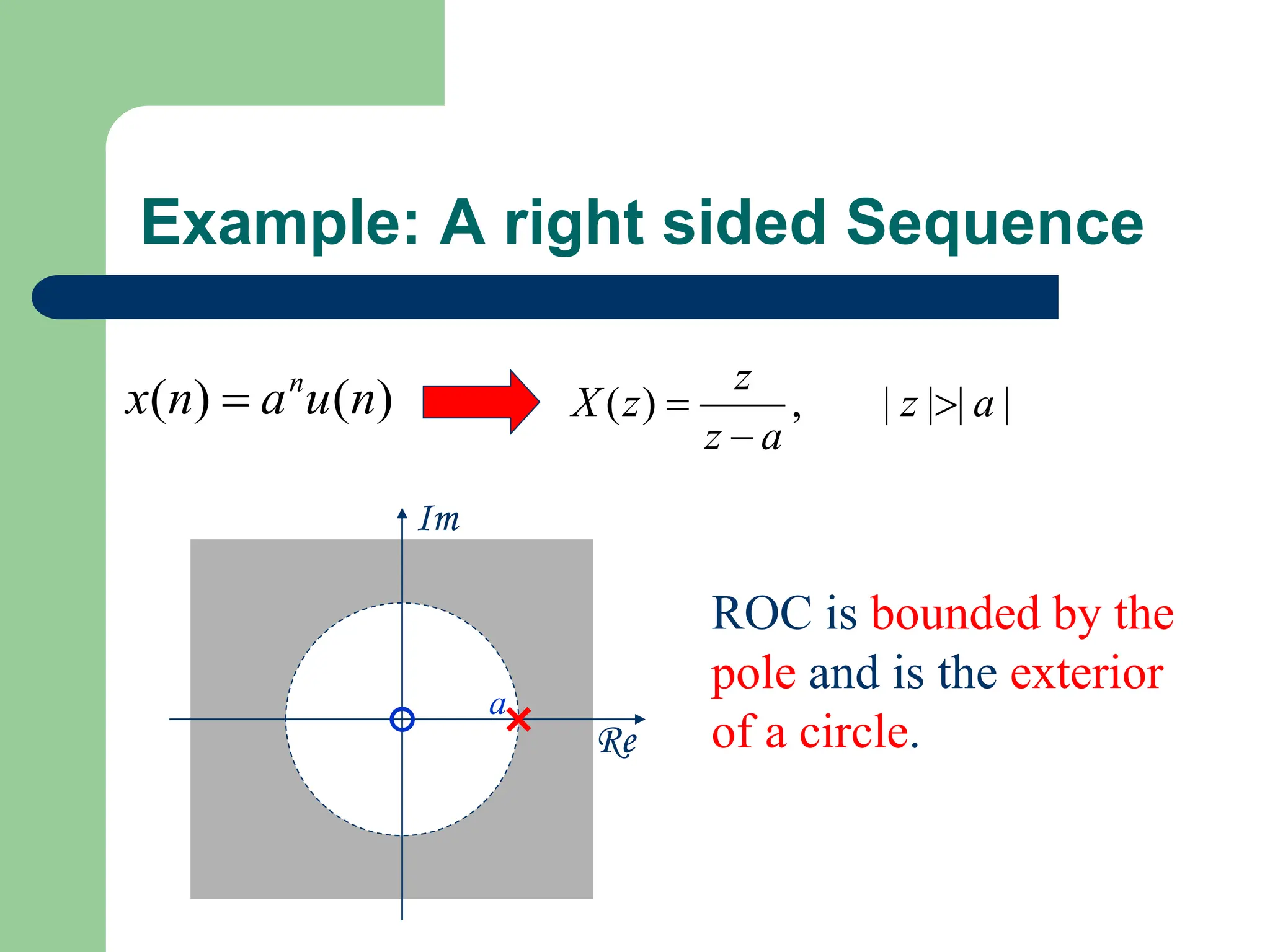 Example: A right sided Sequence
)
(
)
( n
u
a
n
x n
 |
|
|
|
,
)
( a
z
a
z
z
z
X 


Re
Im
a
ROC is bounded by the
pole and is the exterior
of a circle.
 
