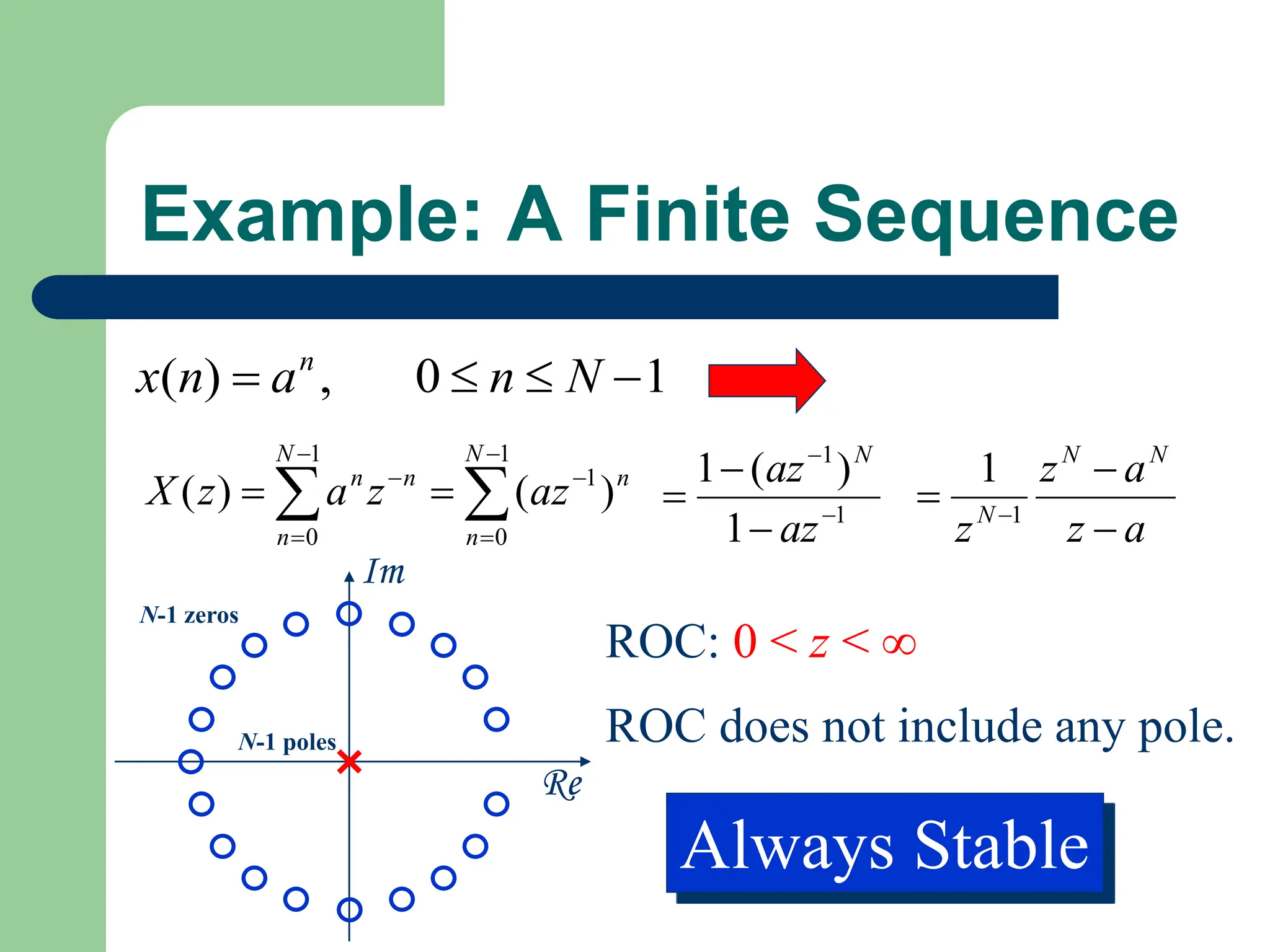 Example: A Finite Sequence
1
0
,
)
( 


 N
n
a
n
x n
n
N
n
n
N
n
n
z
a
z
a
z
X )
(
)
( 1
1
0
1
0







 

Re
Im
ROC: 0 < z < 
ROC does not include any pole.
1
1
1
)
(
1





az
az N
a
z
a
z
z
N
N
N


 1
1
N-1 poles
N-1 zeros
Always Stable
 