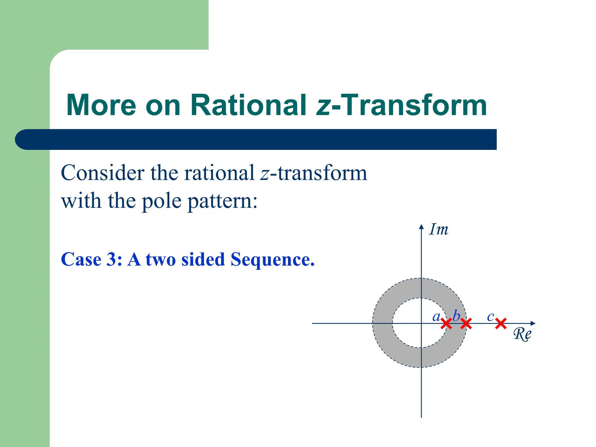 More on Rational z-Transform
Re
Im
a b c
Consider the rational z-transform
with the pole pattern:
Case 3: A two sided Sequence.
 